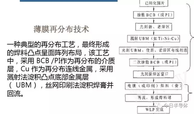 沐鸣娱乐·(中国区)最新官方网站