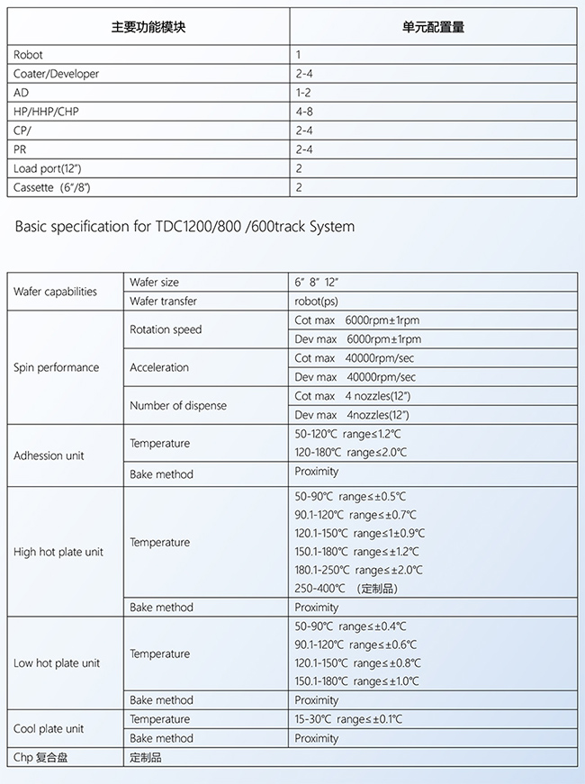 沐鸣娱乐·(中国区)最新官方网站